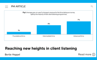 Reaching new heights in client listening
